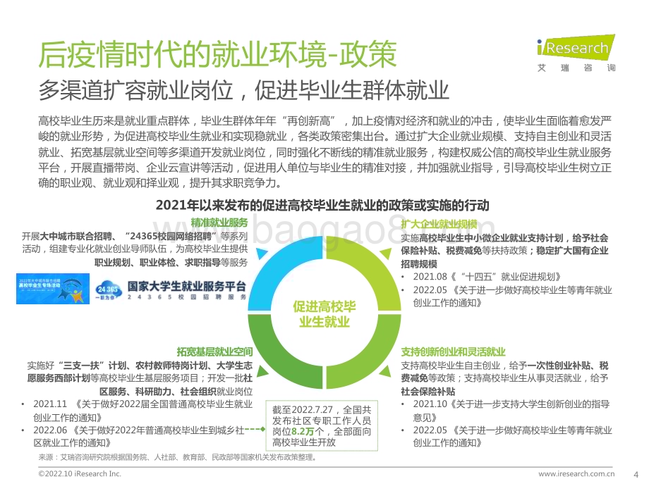 20221018_艾瑞咨询_后疫情时代大学生求职者洞察报告（38页）.pdf_第4页
