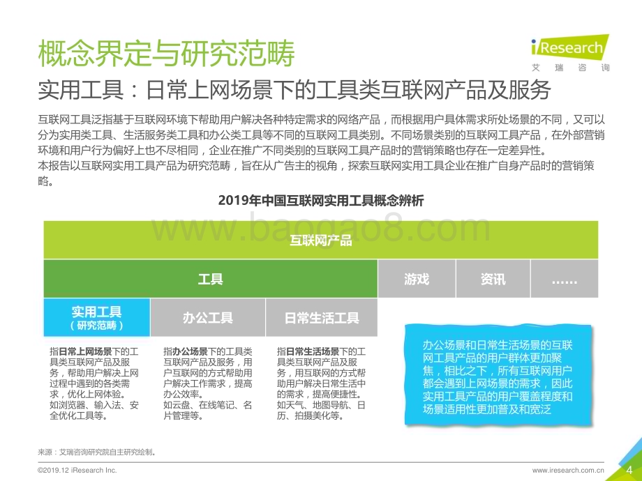 20191227_艾瑞咨询_2019年中国互联网实用工具企业营销策略白皮书（40页）.pdf_第4页