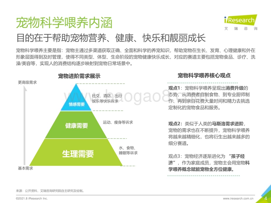 2021830_艾瑞咨询_2021年中国宠物科学喂养行业研究报告（40页）.pdf_第4页
