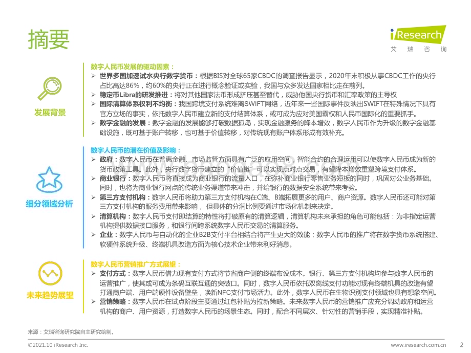 2021109_艾瑞咨询_2021年中国数字人民币发展研究报告（39页）.pdf_第2页