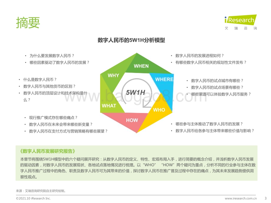 2021109_艾瑞咨询_2021年中国数字人民币发展研究报告（39页）.pdf_第3页