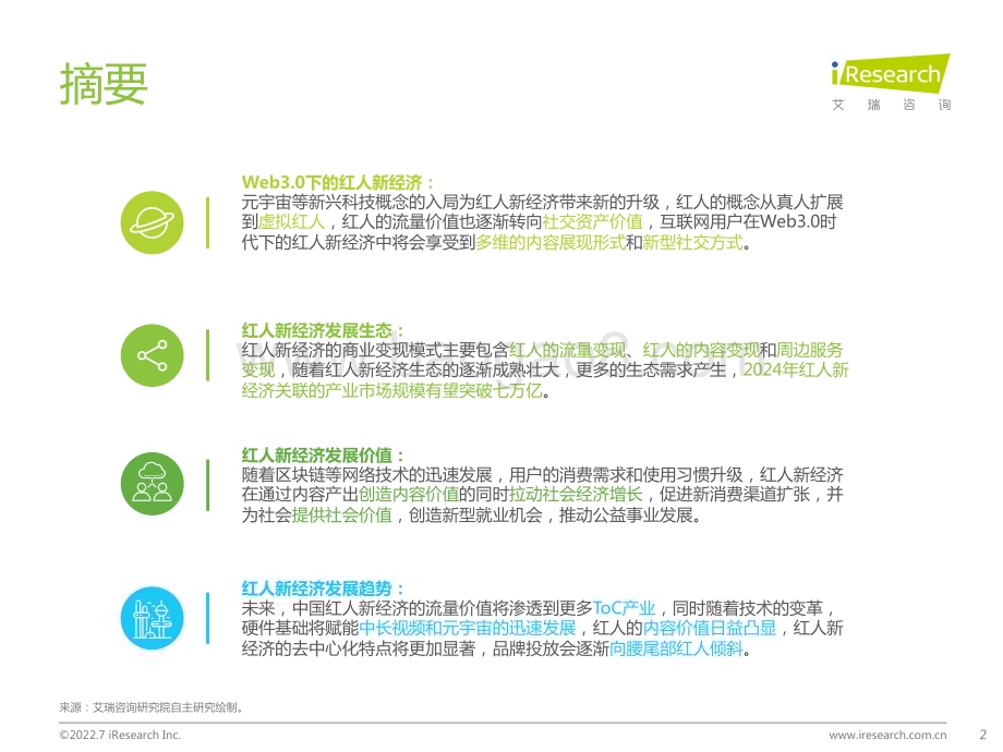 2022725_艾瑞咨询_2022年中国红人新经济行业发展报告（55页）.pdf_第2页