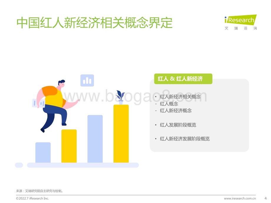 2022725_艾瑞咨询_2022年中国红人新经济行业发展报告（55页）.pdf_第4页