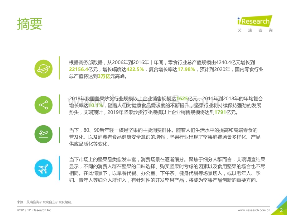 20191224_艾瑞咨询_2019年中国坚果行业研究报告（26页）.pdf_第2页