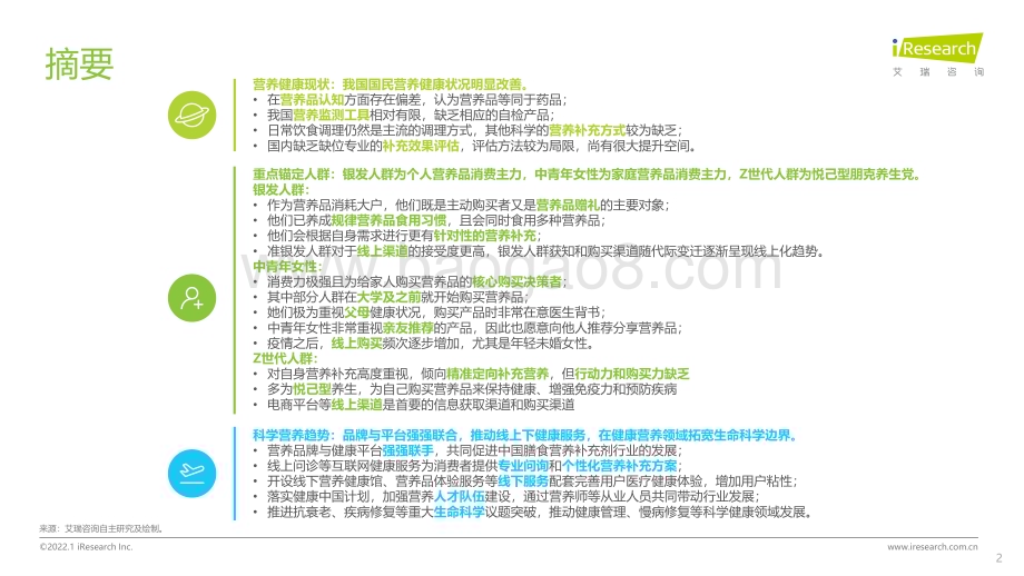 2022119_艾瑞咨询_2021年中国科学营养新趋势白皮书（68页）.pdf_第2页