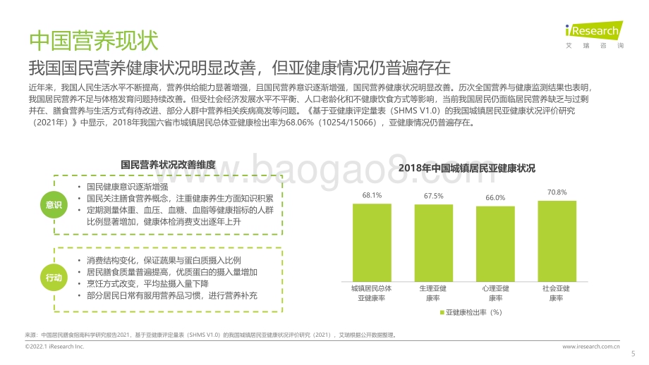 2022119_艾瑞咨询_2021年中国科学营养新趋势白皮书（68页）.pdf_第5页