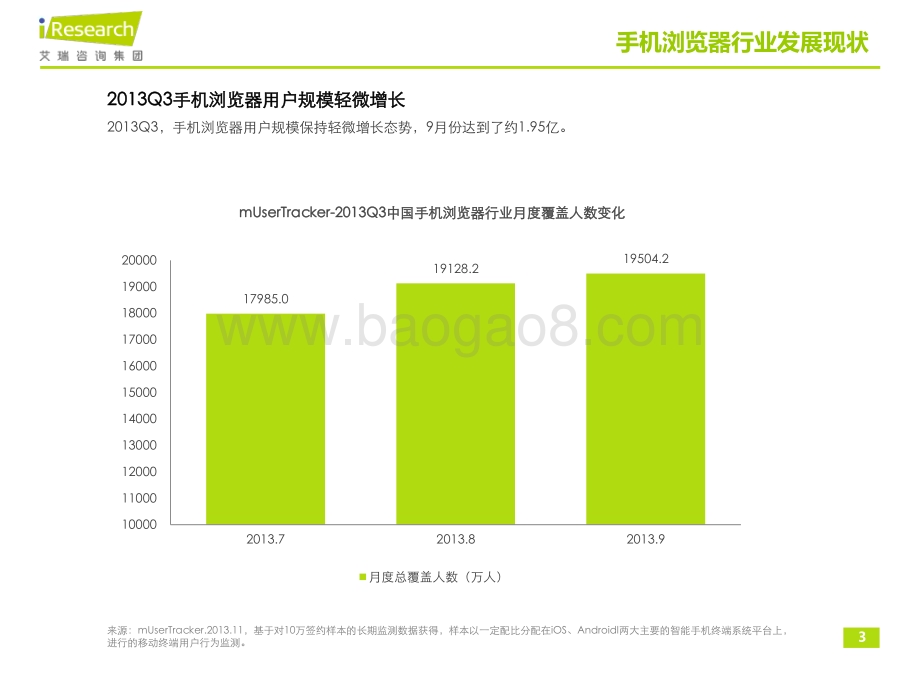 20131210_艾瑞咨询_2013Q3中国手机浏览器行业分析报告（17页）.pdf_第3页