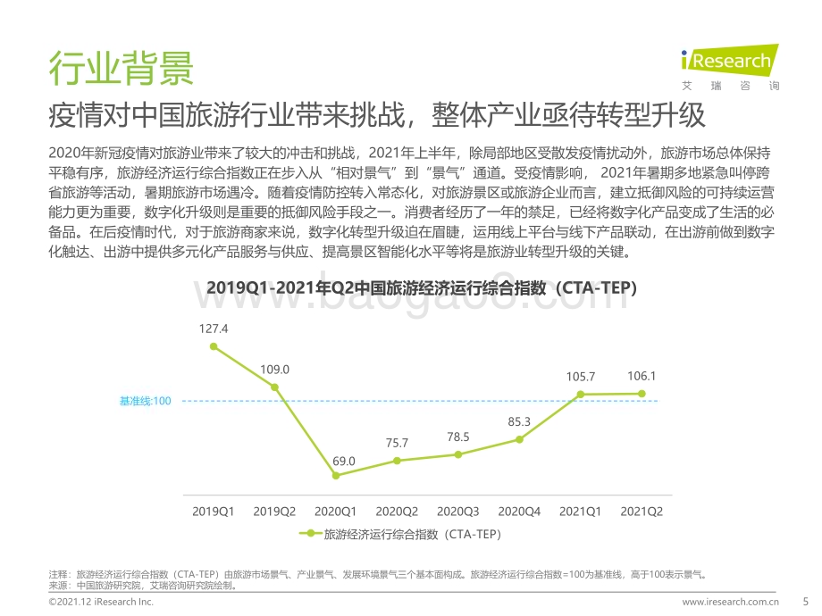 2021128_艾瑞咨询_2021年中国在线旅游行业研究报告（33页）.pdf_第5页