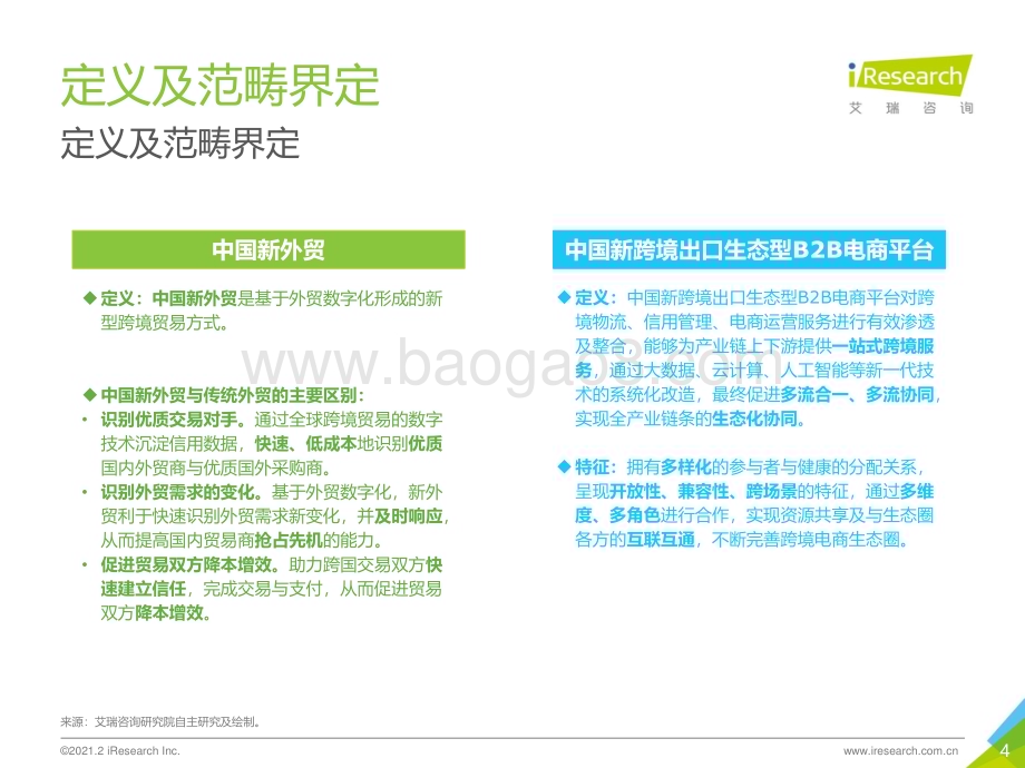 2021228_艾瑞咨询_2021年中国新跨境出口B2B电商行业研究报告（53页）.pdf_第4页