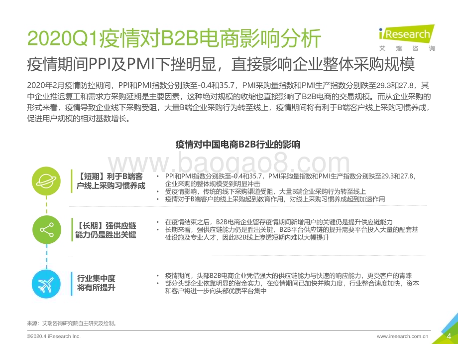 2020417_艾瑞咨询_2019Q4中国电子商务行业数据发布报告（30页）.pdf_第4页