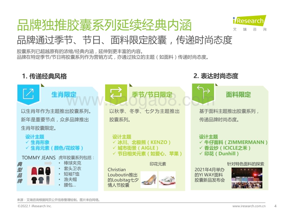 2022125_艾瑞咨询_艾瑞观潮：服装行业七大风向（31页）.pdf_第4页