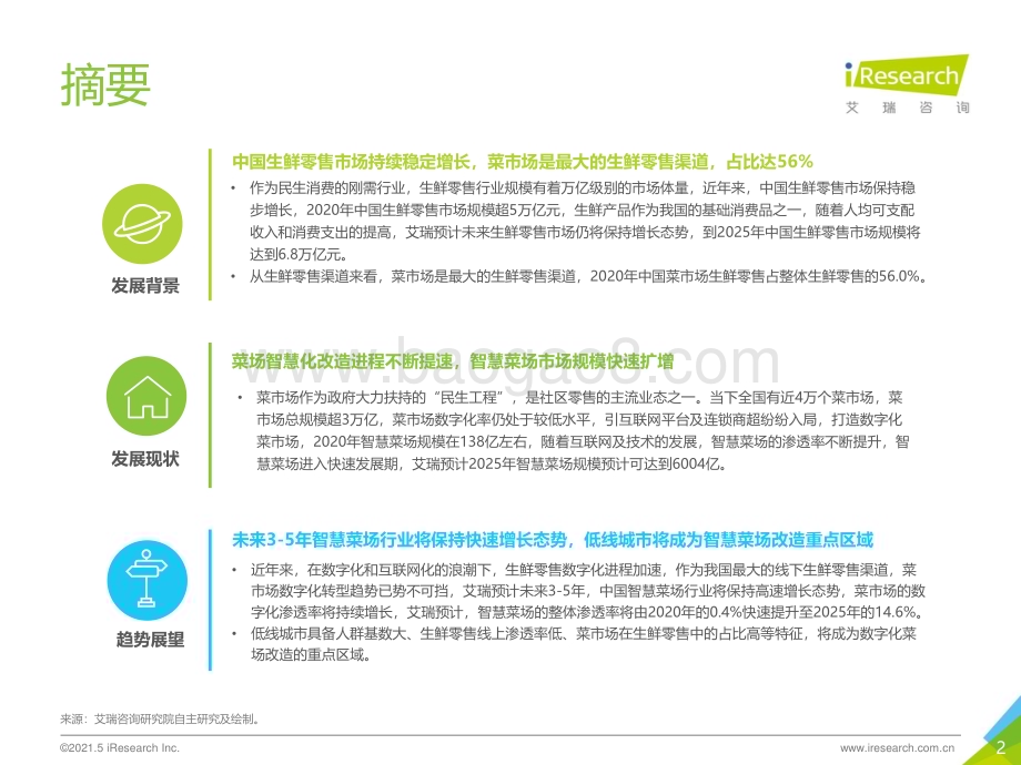 2021528_艾瑞咨询_2021年中国智慧菜场行业研究报告（28页）.pdf_第2页