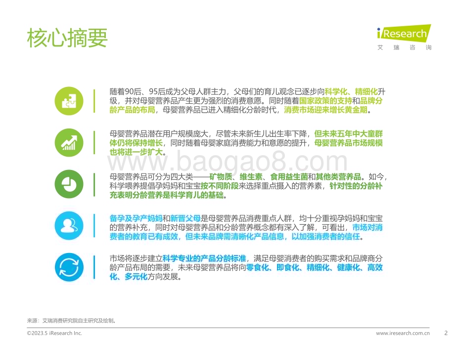 2023523_艾瑞咨询_2023年中国母婴营养品市场洞察报告（68页）.pdf_第2页