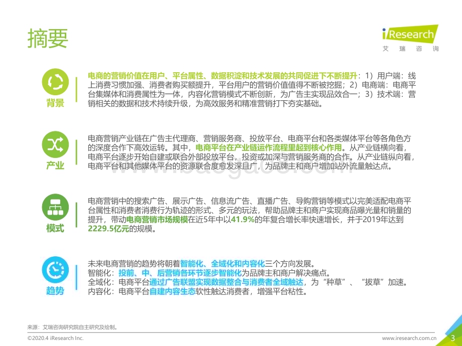 2020421_艾瑞咨询_2020年中国电商营销市场研究报告（55页）.pdf_第3页