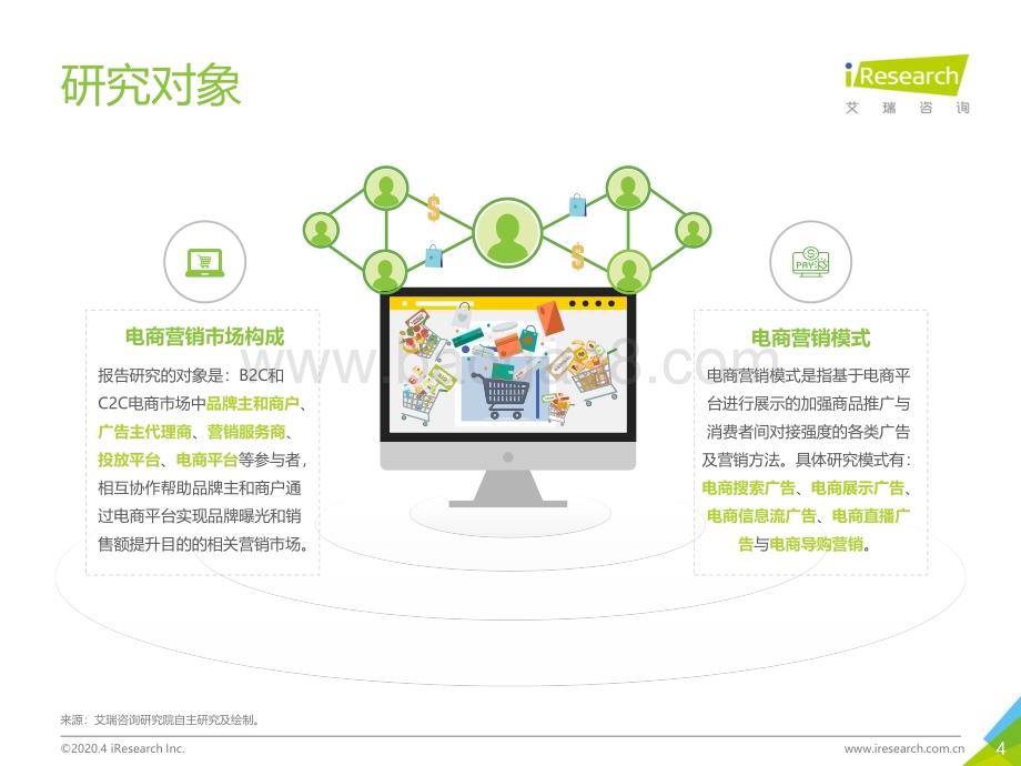 2020421_艾瑞咨询_2020年中国电商营销市场研究报告（55页）.pdf_第4页