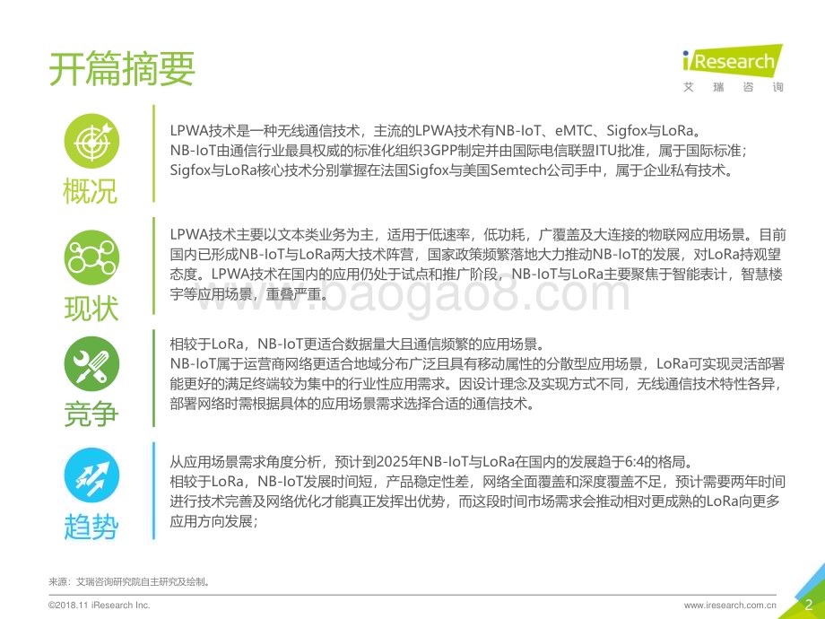 20181210_艾瑞咨询_2018年中国物联网LPWA技术研究报告（29页）.pdf_第2页