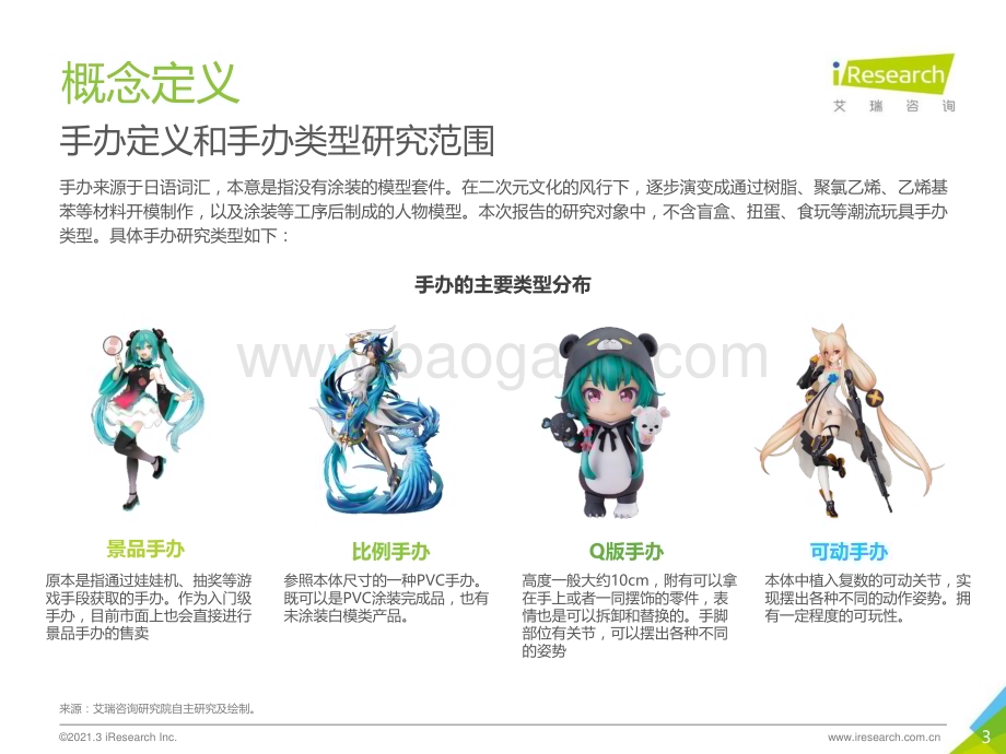 2021416_艾瑞咨询_2021年中国Z世代手办消费趋势研究报告（46页）.pdf_第3页