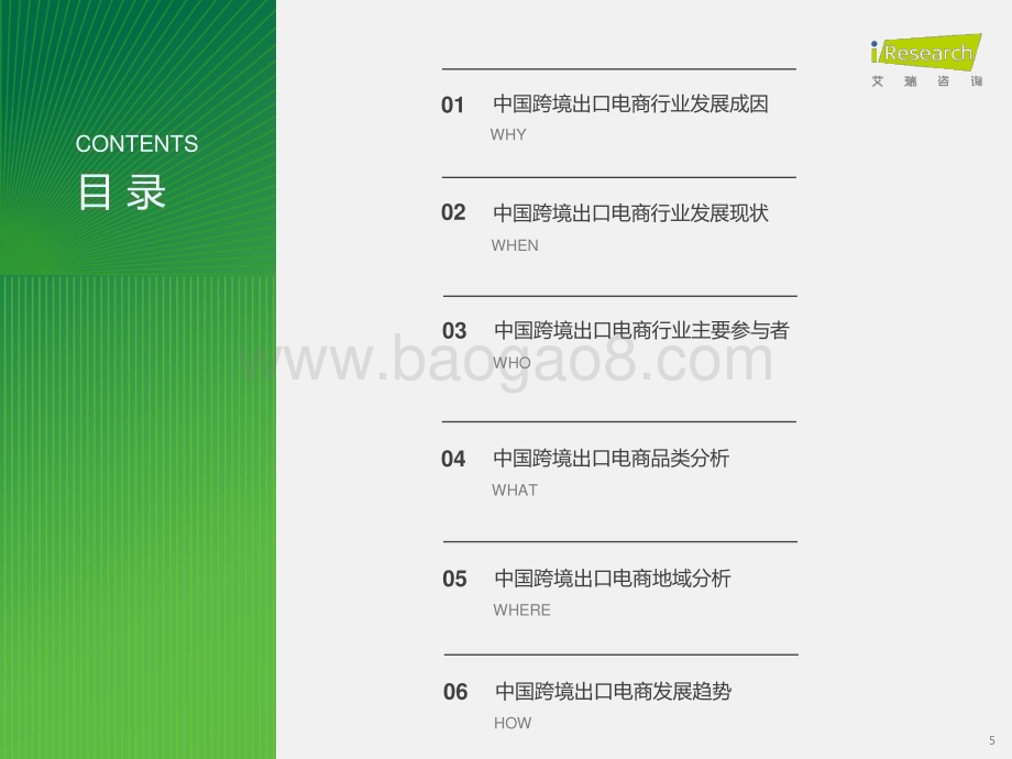 2023911_艾瑞咨询_2023年中国跨境出口电商行业研究报告（48页）.pdf_第5页