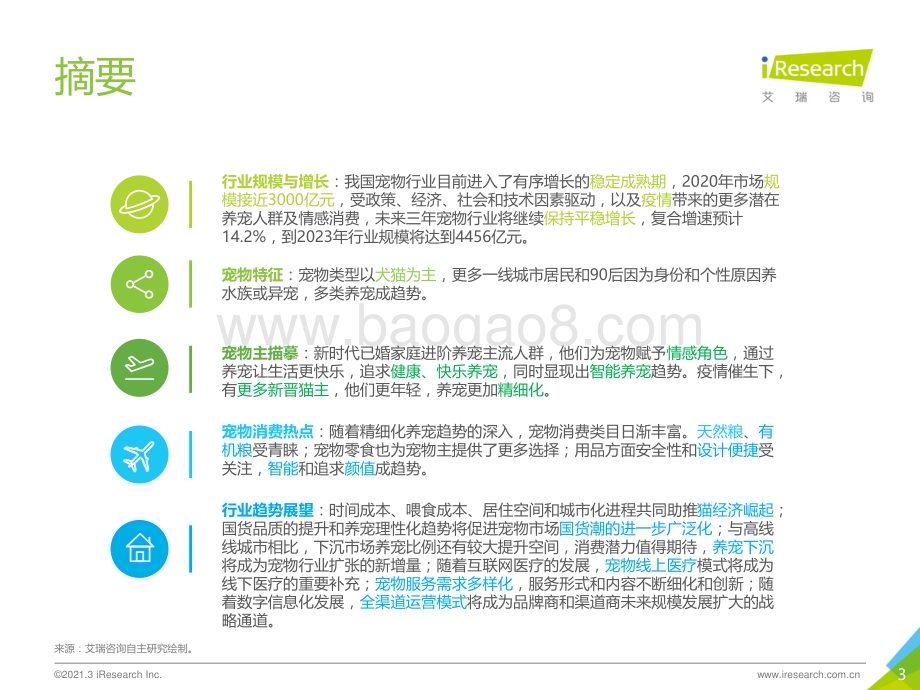 2021519_艾瑞咨询_2021年中国宠物消费趋势白皮书（68页）.pdf_第3页