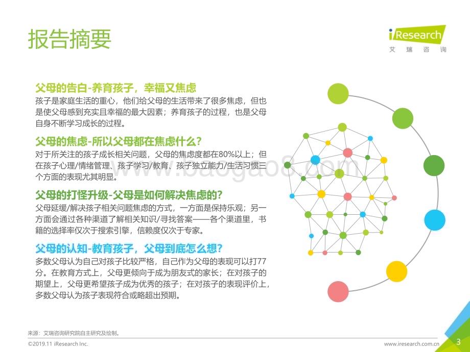 20191115_艾瑞咨询_2019年成长焦虑白皮书（44页）.pdf_第3页
