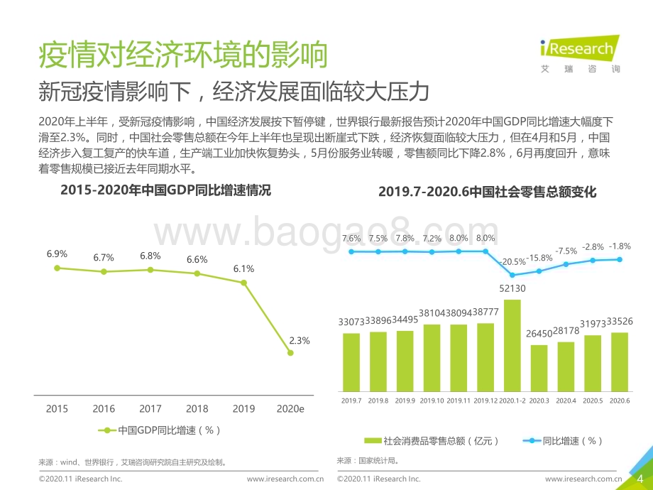 20201116_艾瑞咨询_2020年中国网络招聘行业市场发展半年报告（33页）.pdf_第4页