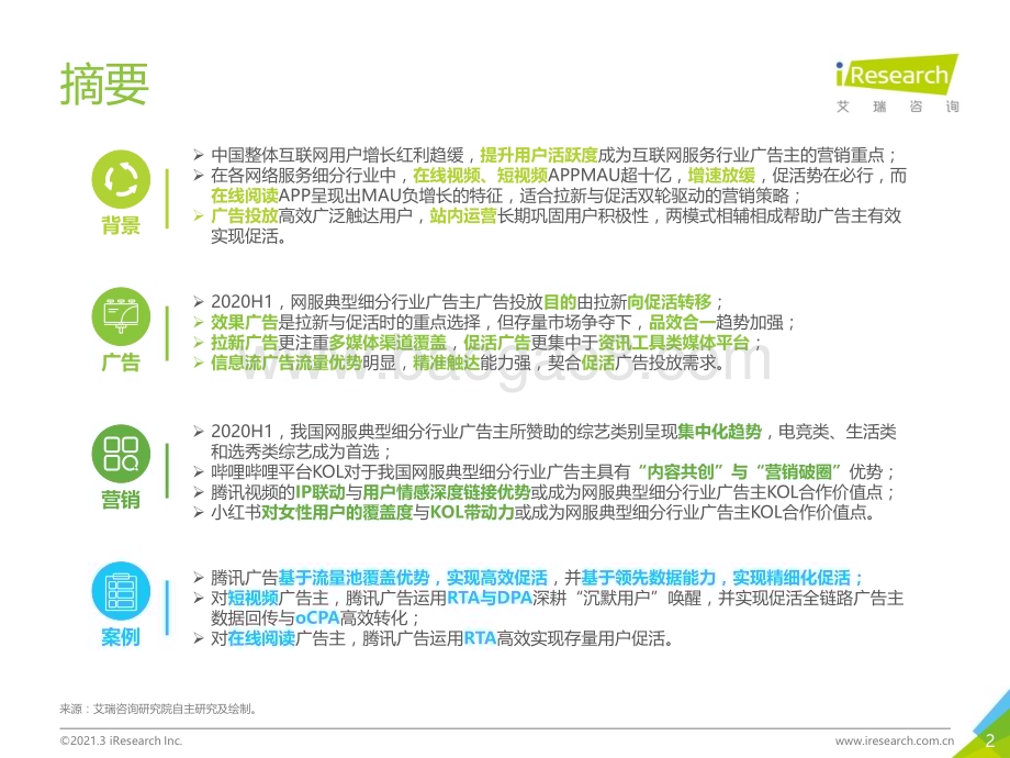 2021324_艾瑞咨询_2020年H1中国互联网服务典型细分行业广告主营销策略研究报告（41页）.pdf_第2页