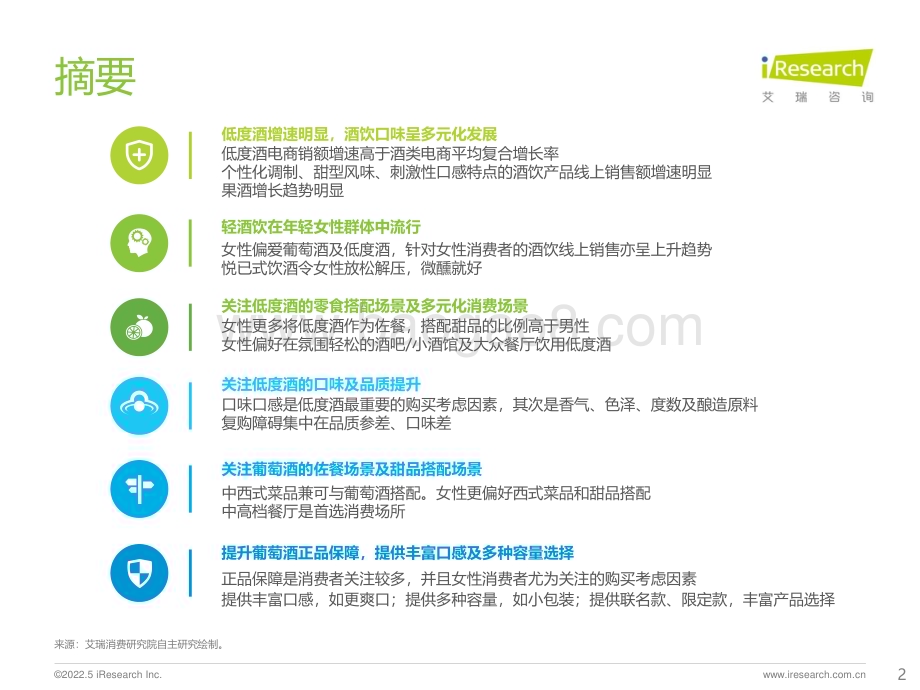 2022519_艾瑞咨询_2022年酒精饮料用户洞察报告—低度酒葡萄酒（31页）.pdf_第2页