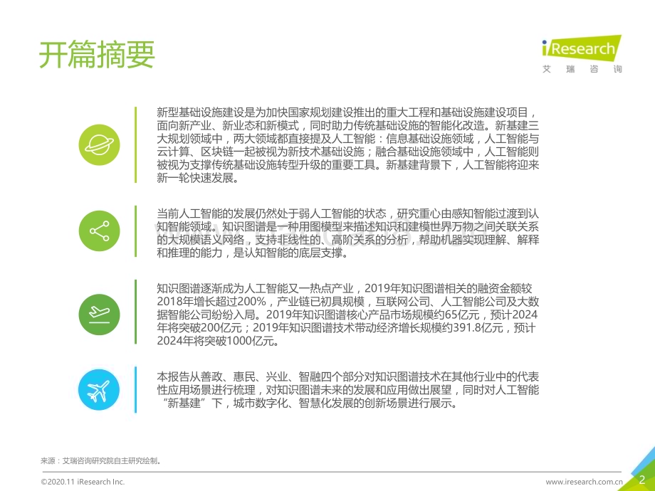20201126_艾瑞咨询_2020年面向人工智能新基建的知识图谱行业白皮书（49页）.pdf_第2页