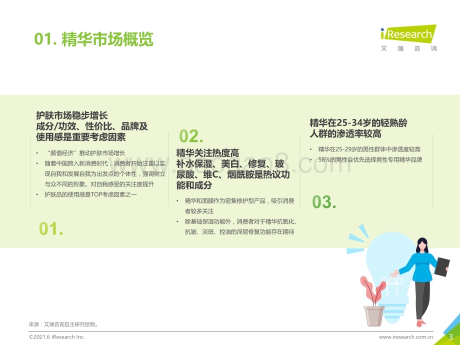 2021624_艾瑞咨询_2021H1中国精华产品NPS用户体验研究（37页）.pdf_第3页