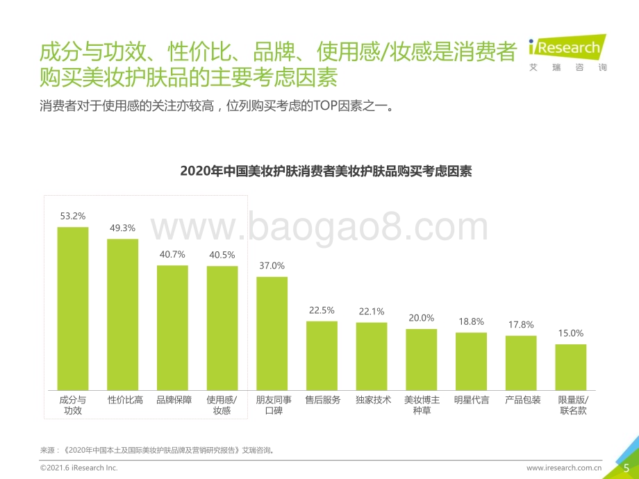 2021624_艾瑞咨询_2021H1中国精华产品NPS用户体验研究（37页）.pdf_第5页