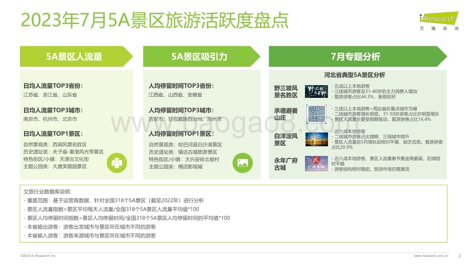 2023912_艾瑞咨询_艾瞰系列-5A景区旅游活跃度盘点月报 - 2023年7月（25页）.pdf_第2页