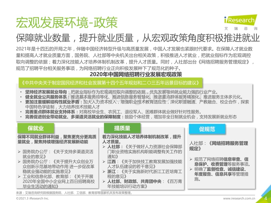 2021331_艾瑞咨询_2021年中国网络招聘行业市场发展研究报告（48页）.pdf_第4页