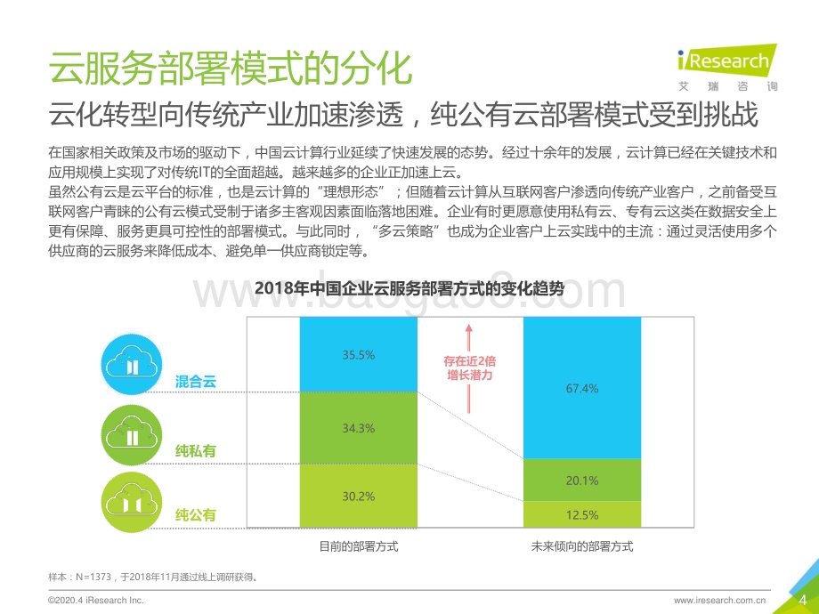 2020420_艾瑞咨询_2020年中国专有云行业发展洞察（27页）.pdf_第4页