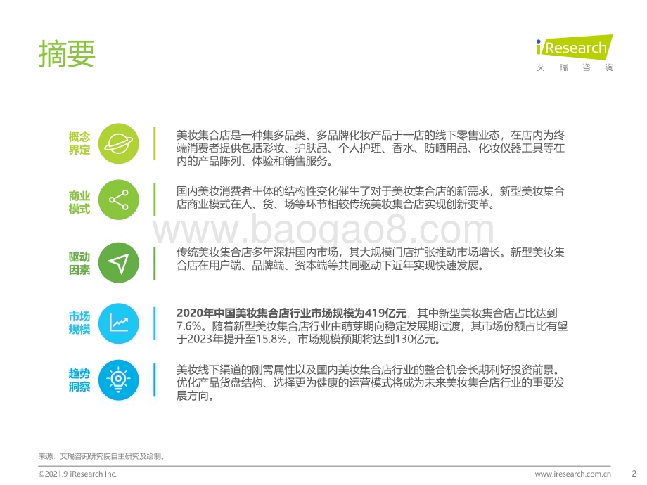 2021923_艾瑞咨询_2021年中国美妆集合店行业研究报告（52页）.pdf_第2页