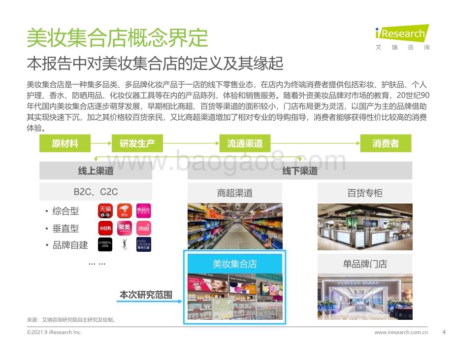 2021923_艾瑞咨询_2021年中国美妆集合店行业研究报告（52页）.pdf_第4页