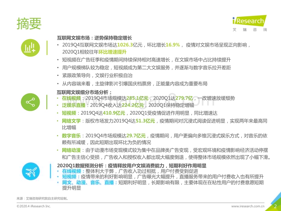 2020417_艾瑞咨询_2019Q4中国互联网文娱市场数据发布报告（32页）.pdf_第2页
