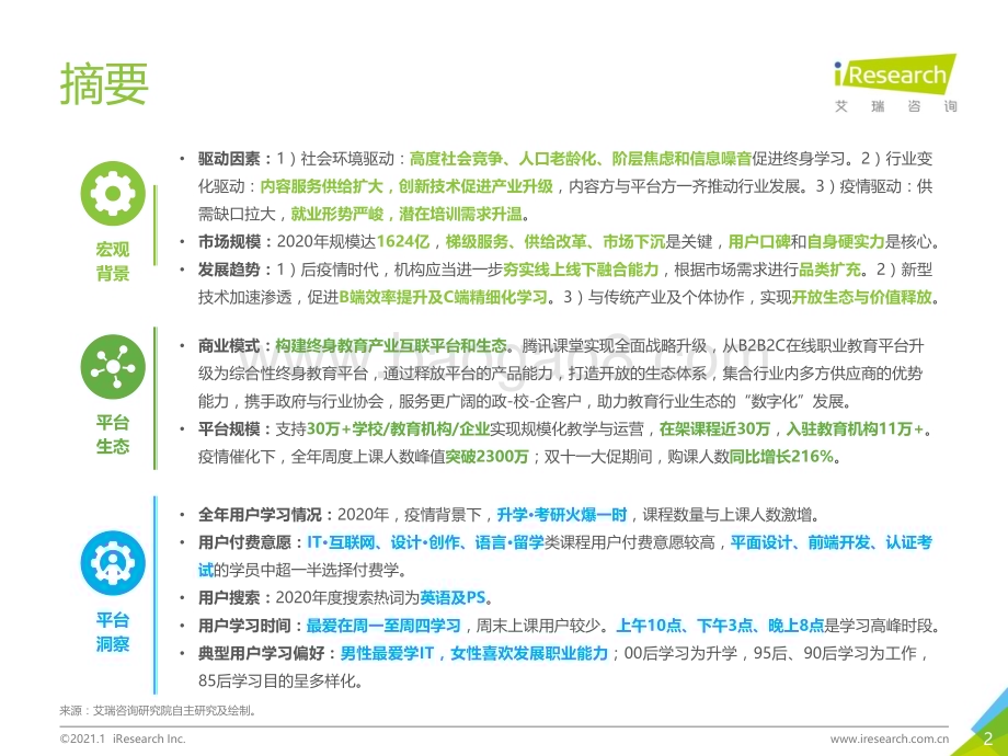 2021121_艾瑞咨询_2021年中国综合性终身教育平台用户大数据报告—腾讯课堂数据篇（41页）.pdf_第2页