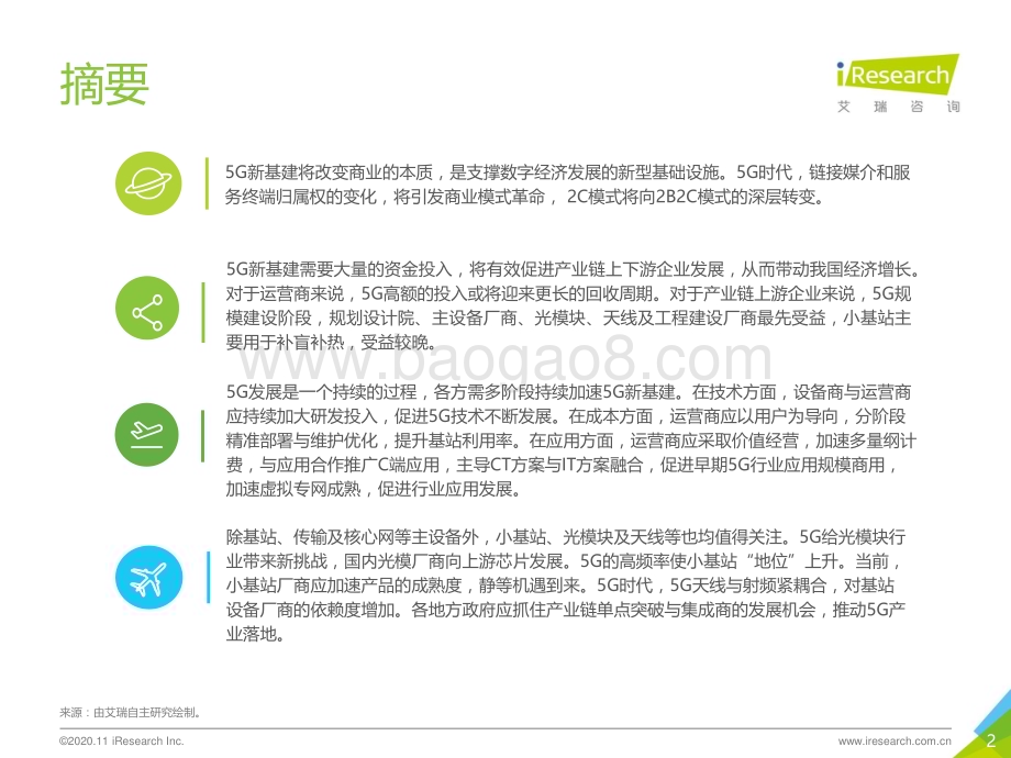 2020119_艾瑞咨询_磐石—2020年中国5G新基建研究报告（41页）.pdf_第2页