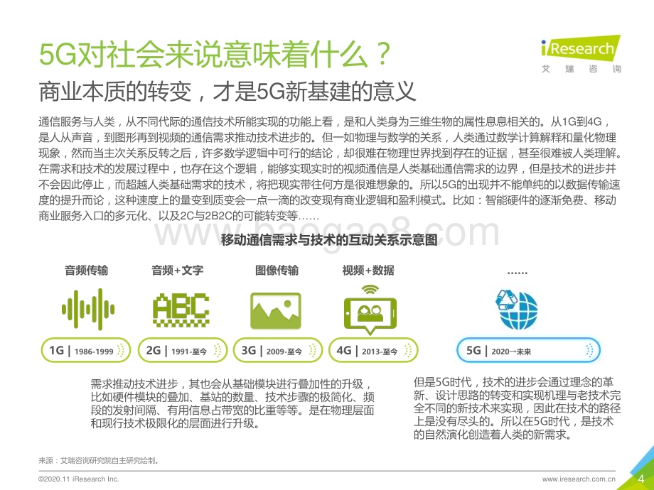 2020119_艾瑞咨询_磐石—2020年中国5G新基建研究报告（41页）.pdf_第4页