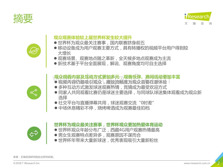 2018717_艾瑞咨询_2018年世界杯盘点用户报告（26页）.pdf_第2页