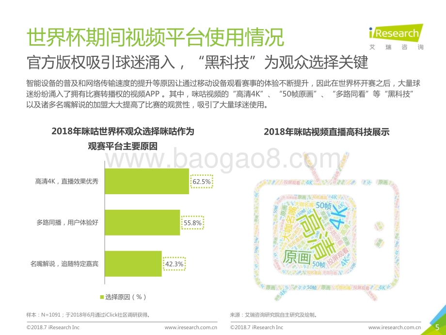 2018717_艾瑞咨询_2018年世界杯盘点用户报告（26页）.pdf_第5页