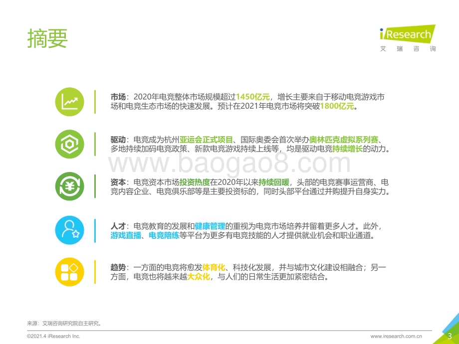 2021430_艾瑞咨询_2021年中国电竞行业研究报告（45页）.pdf_第3页