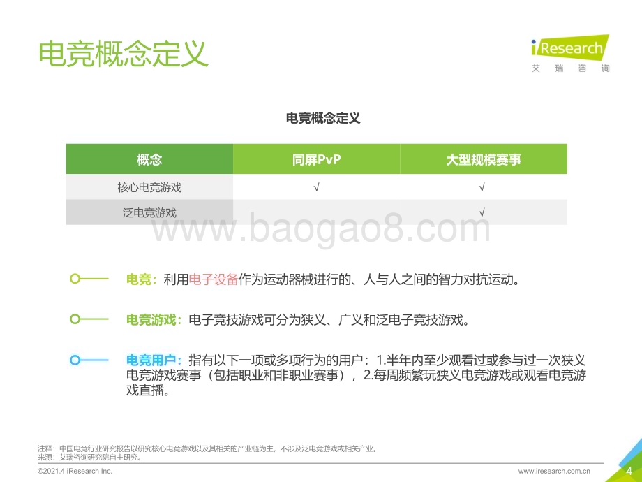 2021430_艾瑞咨询_2021年中国电竞行业研究报告（45页）.pdf_第4页