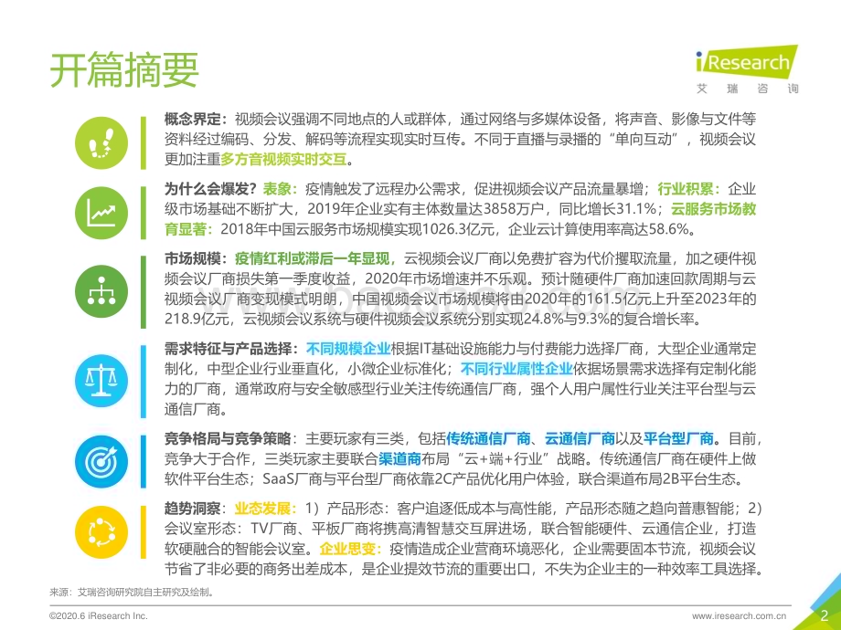 2020630_艾瑞咨询_2020年中国视频会议行业研究报告（41页）.pdf_第2页