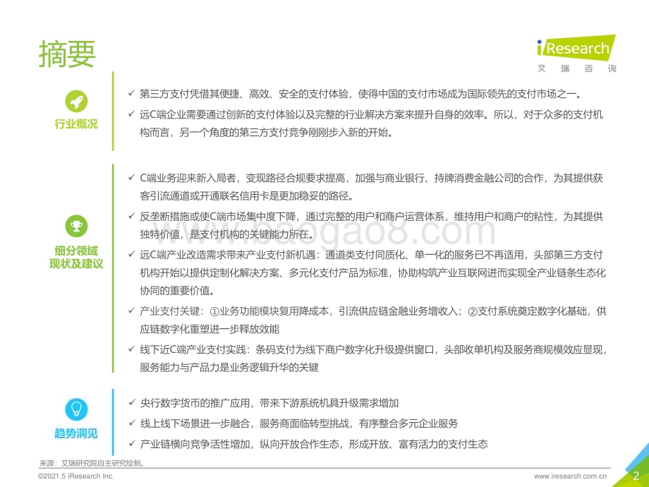 2021528_艾瑞咨询_2021年中国第三方支付行业研究报告（49页）.pdf_第2页