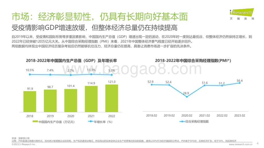 2023513_艾瑞咨询_2023年中国消费者洞察白皮书（47页）.pdf_第4页