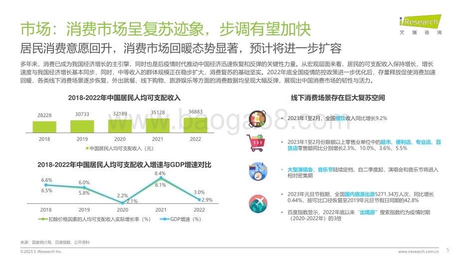 2023513_艾瑞咨询_2023年中国消费者洞察白皮书（47页）.pdf_第5页