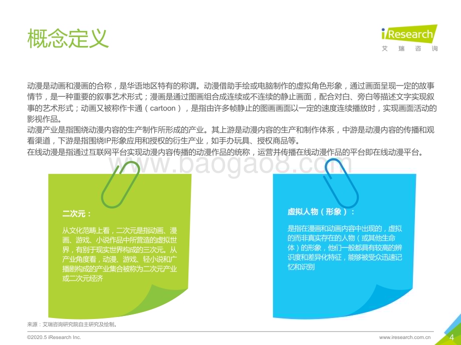 2020525_艾瑞咨询_2020年中国动漫产业研究报告（58页）.pdf_第4页