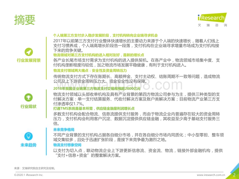 2020117_艾瑞咨询_2019年中国物流支付行业安全发展研究报告（44页）.pdf_第2页