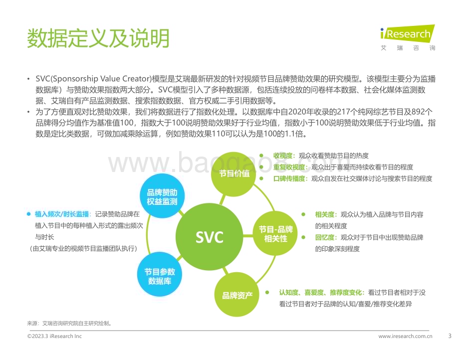 2023327_艾瑞咨询_2022年中国网络综艺商业变现复盘（33页）.pdf_第3页